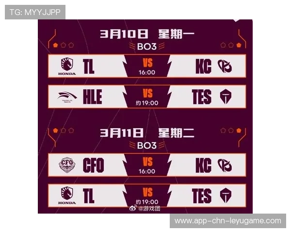 LPL队伍提升对线路资源的整体规划 LPL队伍提升对线路资源的整体规划